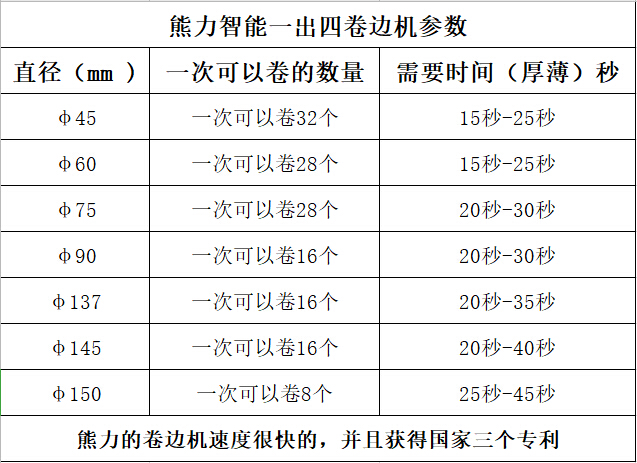 香港马免费资料大全